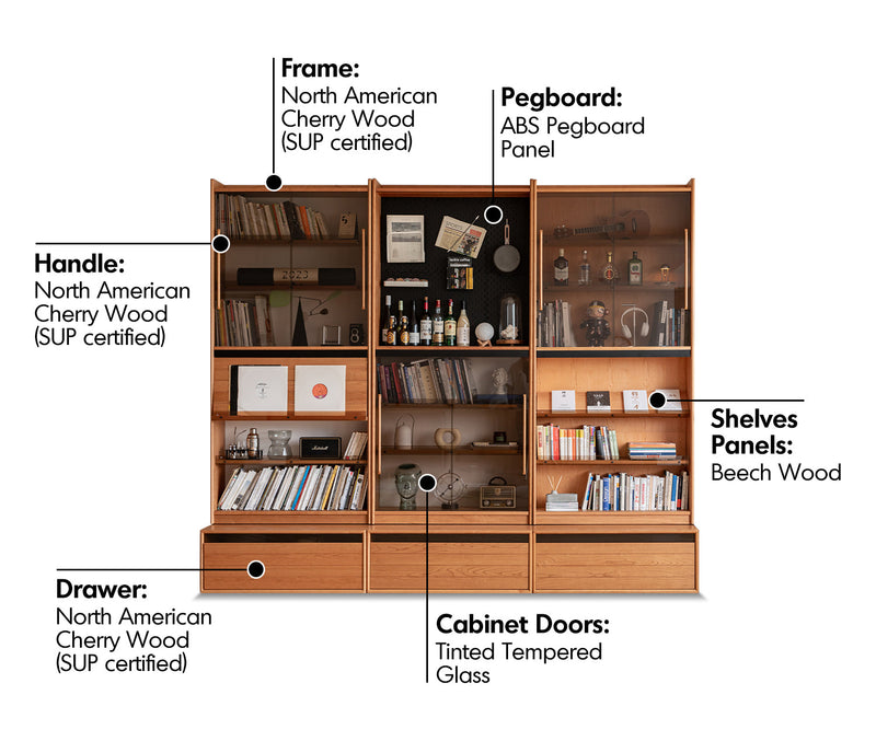 Scandinavian Cherry Wood Bookshelf STORY Material Details Chart