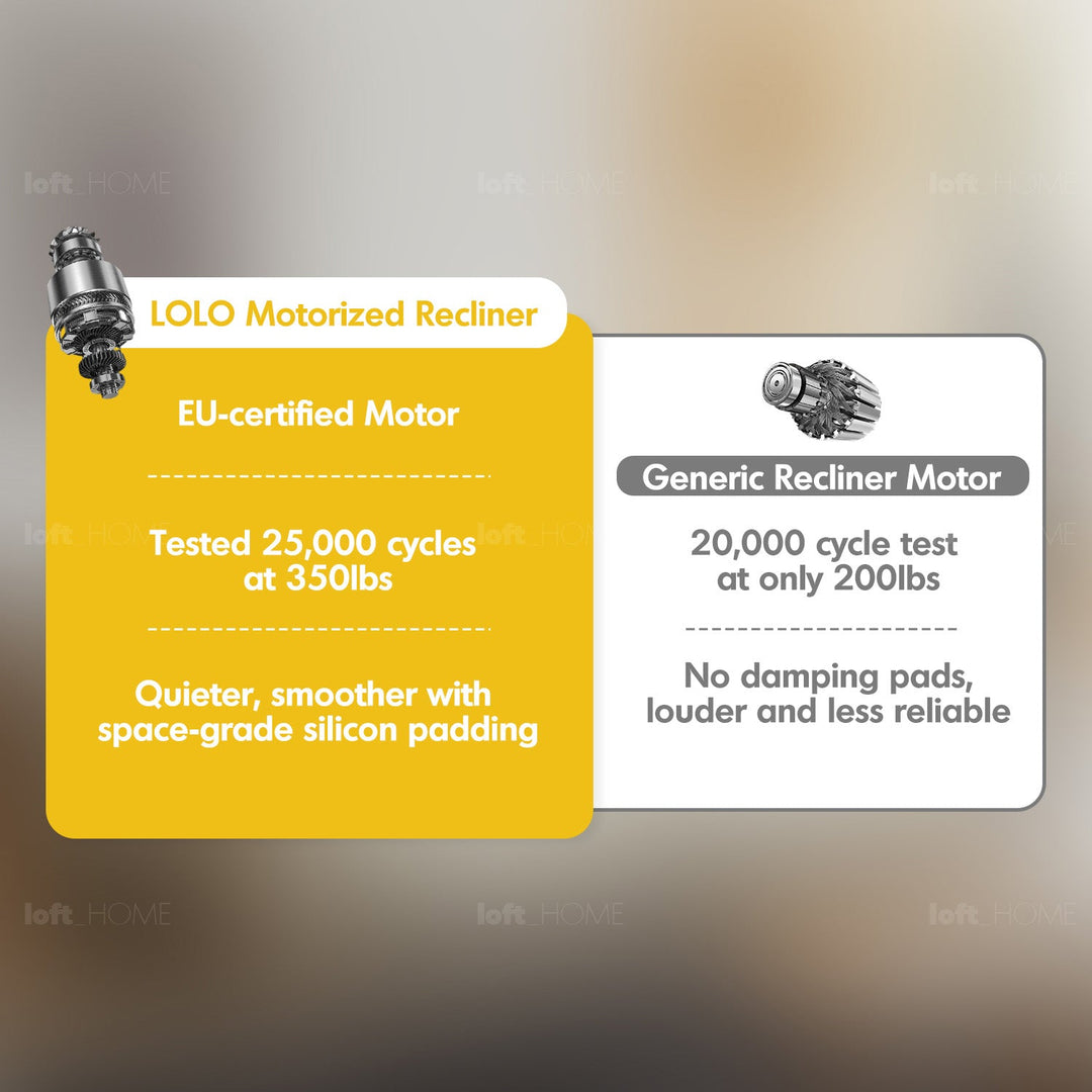 Minimalist Chenille Velvet Fabric Electric Recliner 2 Seater Sofa STRATUS