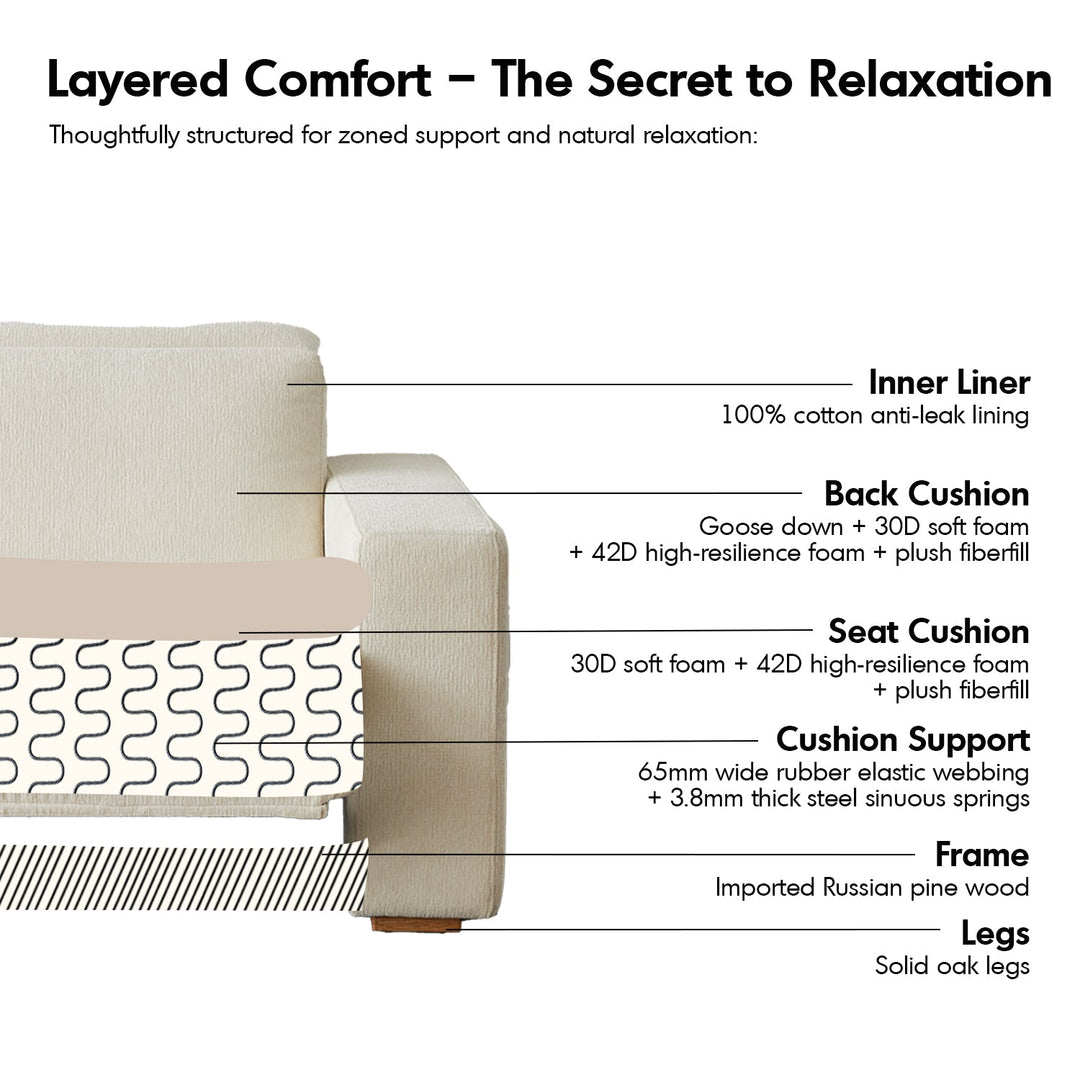 Minimalist chenille velvet fabric electric recliner 3 seater sofa stratus layered structure.