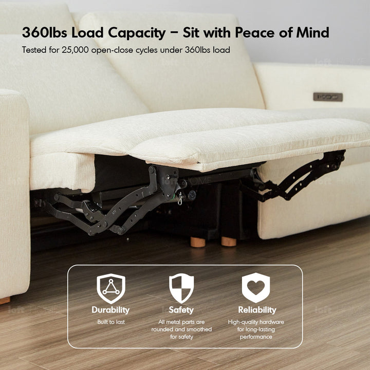 Minimalist chenille velvet fabric electric recliner 2 seater sofa stratus in details.