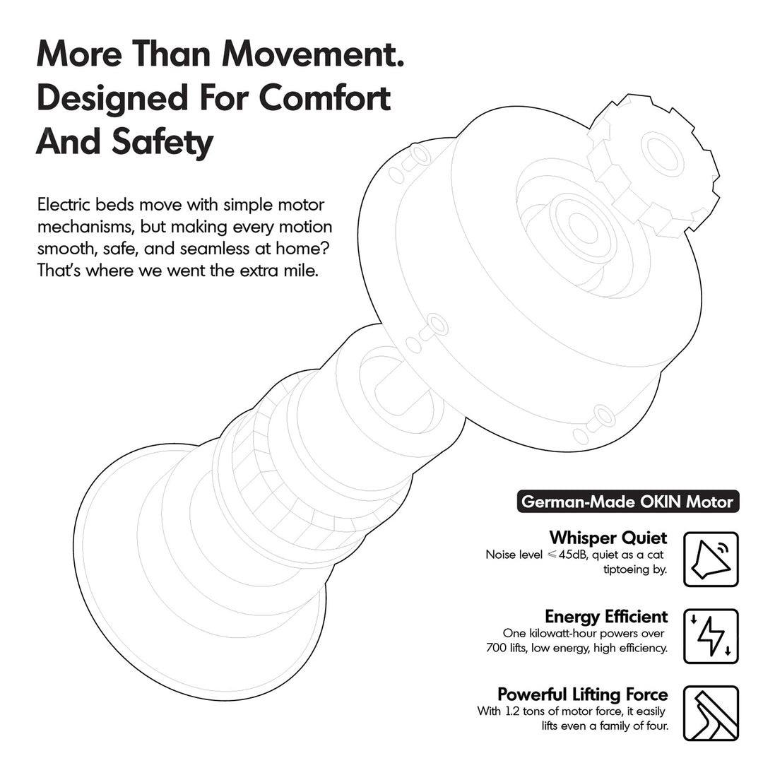 Minimalist Metal Electric Adjustable Bed Slat With Mattress 2IN1 Set UPONE