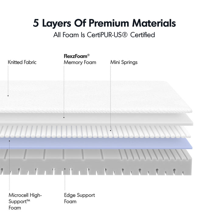 Minimalist Metal Electric Adjustable Bed Slat With Mattress 2IN1 Set UPONE
