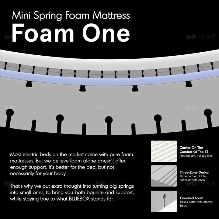 Minimalist metal electric adjustable bed frame with mattress 2in1 set upone with context.