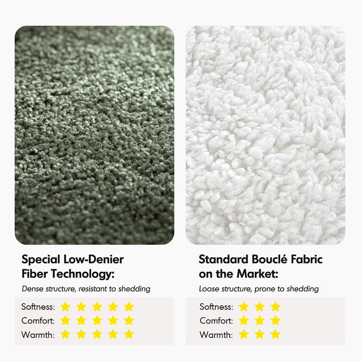 Modern Boucle Fabric 3 Seater Sofa SLEEPO