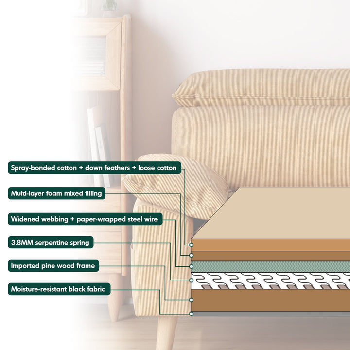 Scandinavian corduroy velvet fabric 3 seater sofa cordy environmental situation.