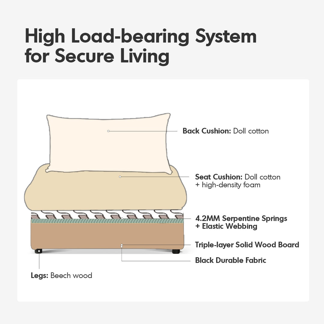 Modern Corduroy Velvet Fabric Modular Armless 1 Seater Sofa FLEXA