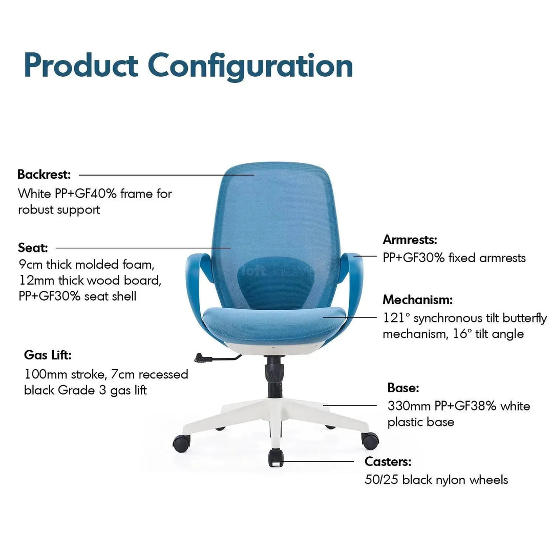 Modern Mesh Ergonomic Office Chair CONCH