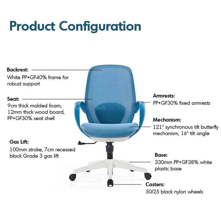 Modern Mesh Ergonomic Office Chair CONCH