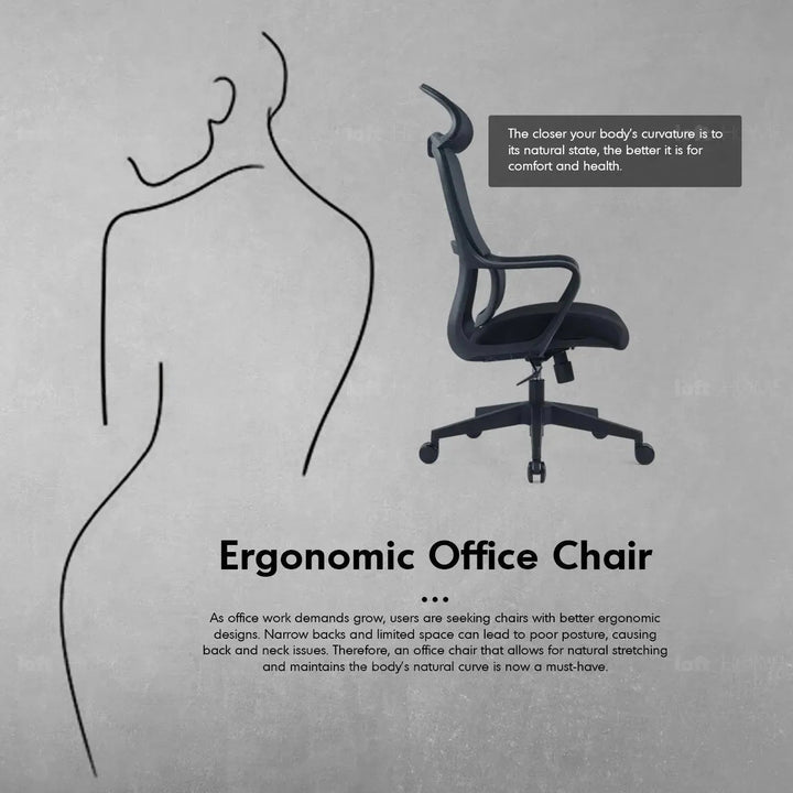 Modern Mesh Ergonomic Office Chair With Headrest CURVE