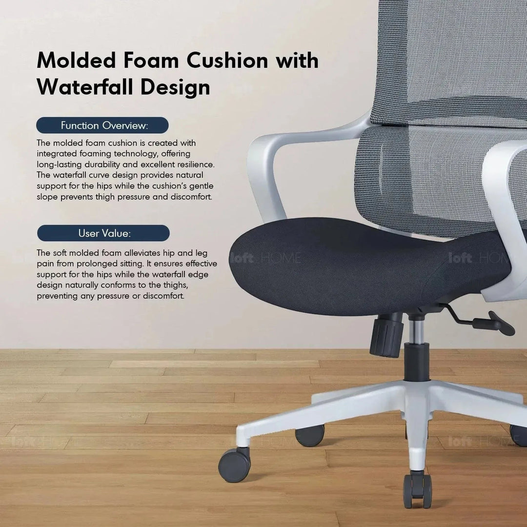 Modern Mesh Ergonomic Office Chair With Headrest CURVE