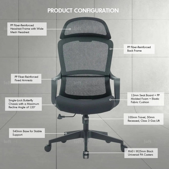 Modern Mesh Ergonomic Office Chair With Headrest CURVE