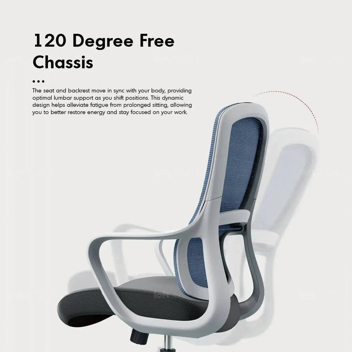 Modern Mesh Ergonomic Office Chair With Headrest CURVE