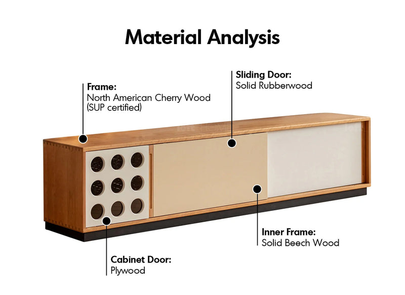 Scandinavian Cherry Wood Sliding Door TV Console TIMELESS Material Details Chart
