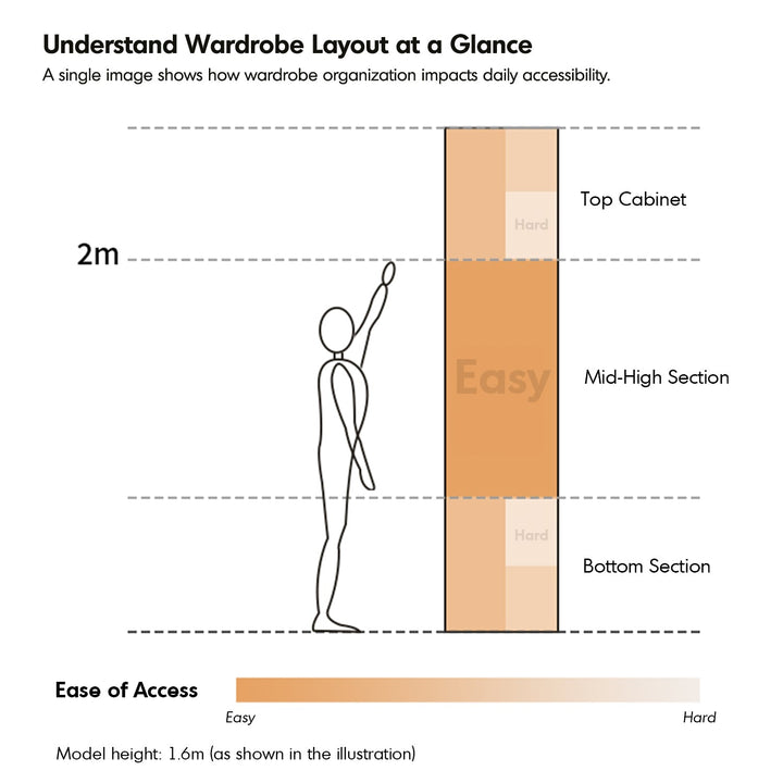 Scandinavian Cherry Wood Swing Door Wardrobe VERA