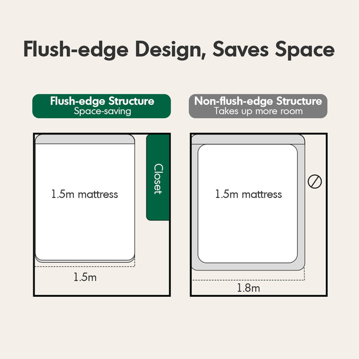 Scandinavian Oak Wood Headboard Adjustable Floating Bed NORA