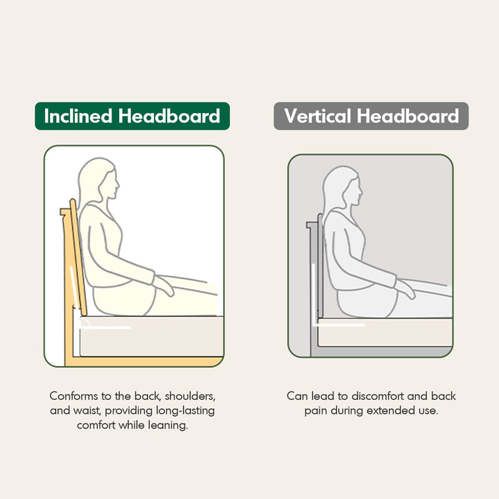 Scandinavian Oak Wood Headboard Adjustable Floating Bed NORA