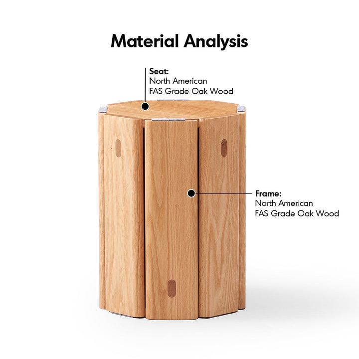 Scandinavian Oak Wood Stackable Stool Side Table 2pcs Set STACKA