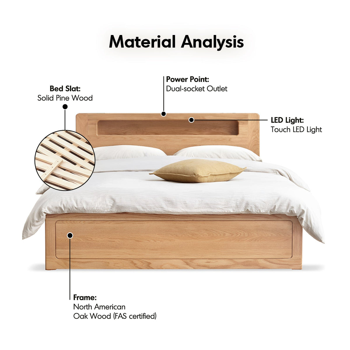 Scandinavian Oak Wood Storage Bed CACHE Material Details Chart
