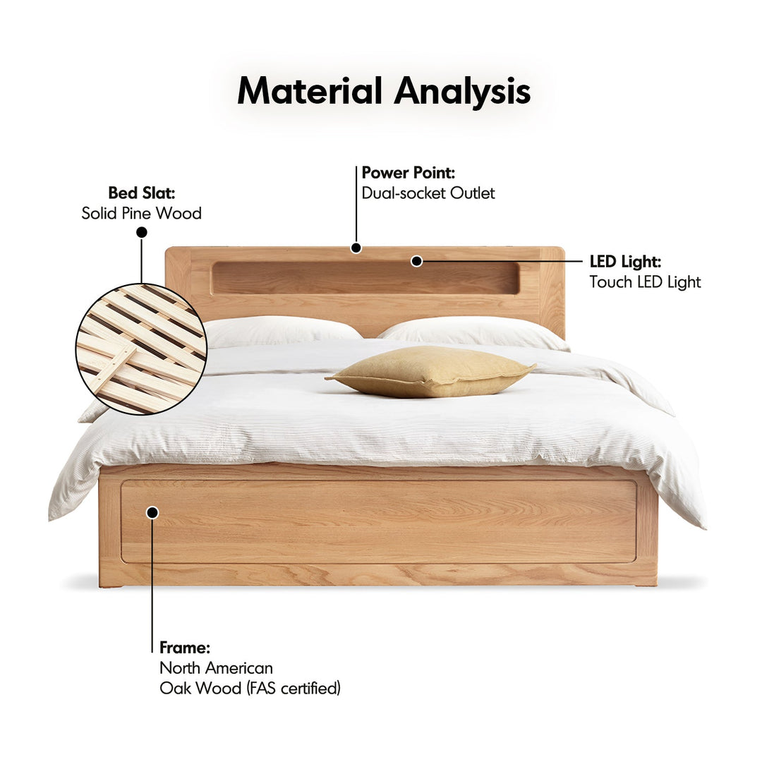 Scandinavian oak wood storage bed cache situational feels.
