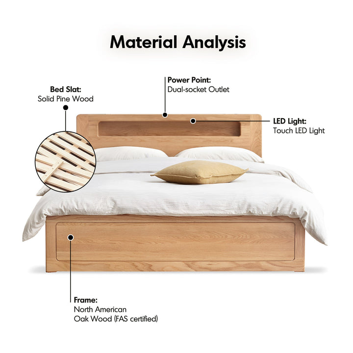 Scandinavian oak wood storage bed cache situational feels.