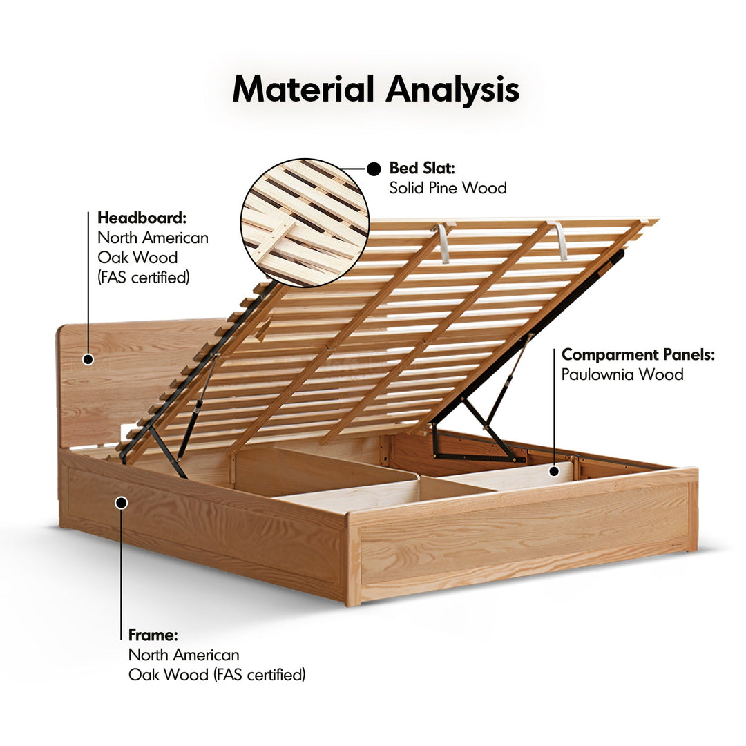 Scandinavian oak wood storage bed solace in panoramic view.
