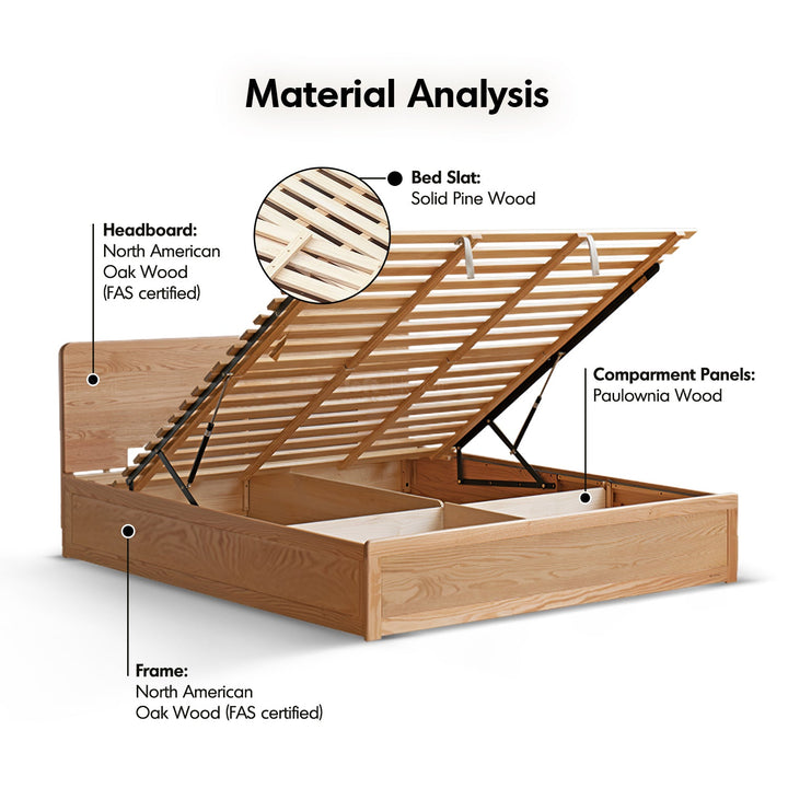 Scandinavian oak wood storage bed solace in panoramic view.