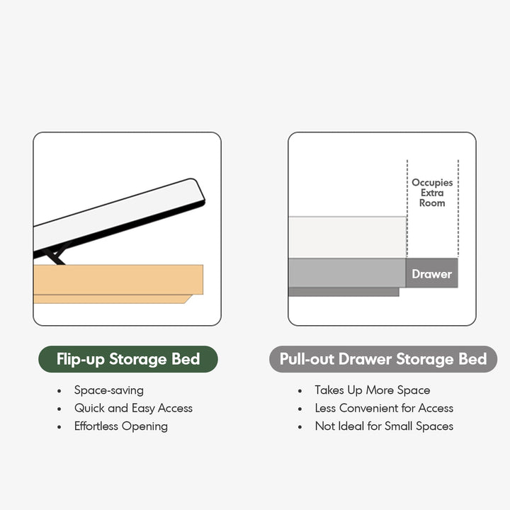 Scandinavian Oak Wood Chenille Velvet Fabric Floating Storage Bed HAVEN