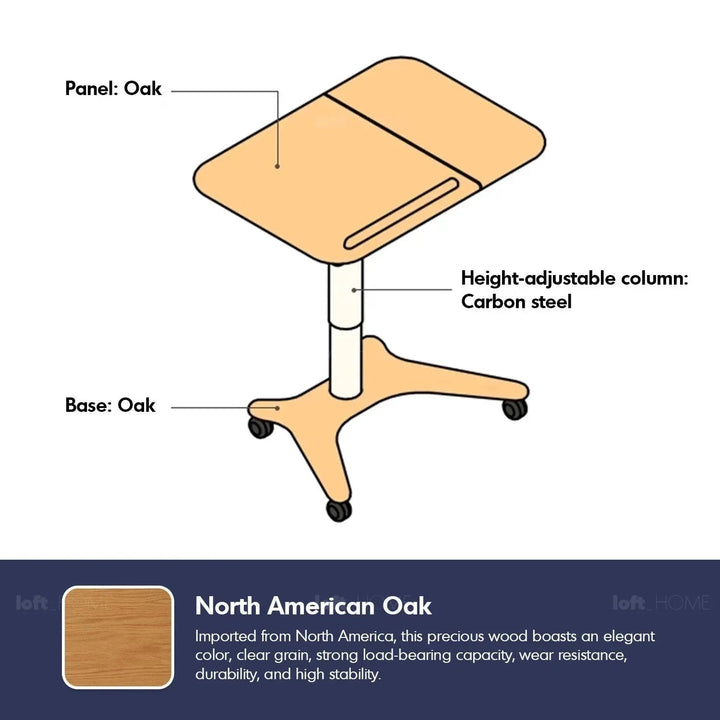 Scandinavian oak wood study table nova in close up details.