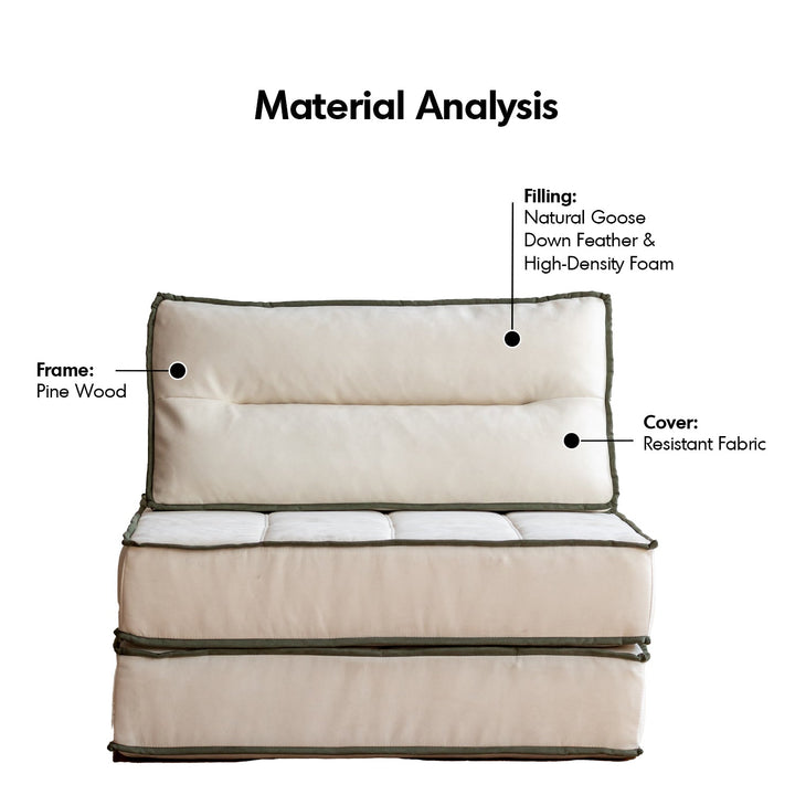 Scandinavian cat scratch resistant fabric modular 1 seater sofa tiered detail 18.