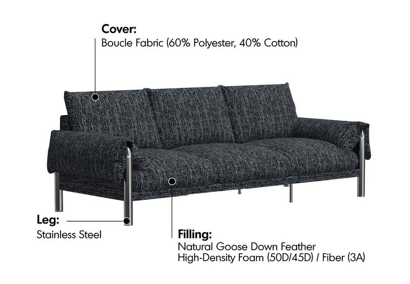 Bauhaus Boucle Fabric 3 Seater Sofa SONG Material Details Chart