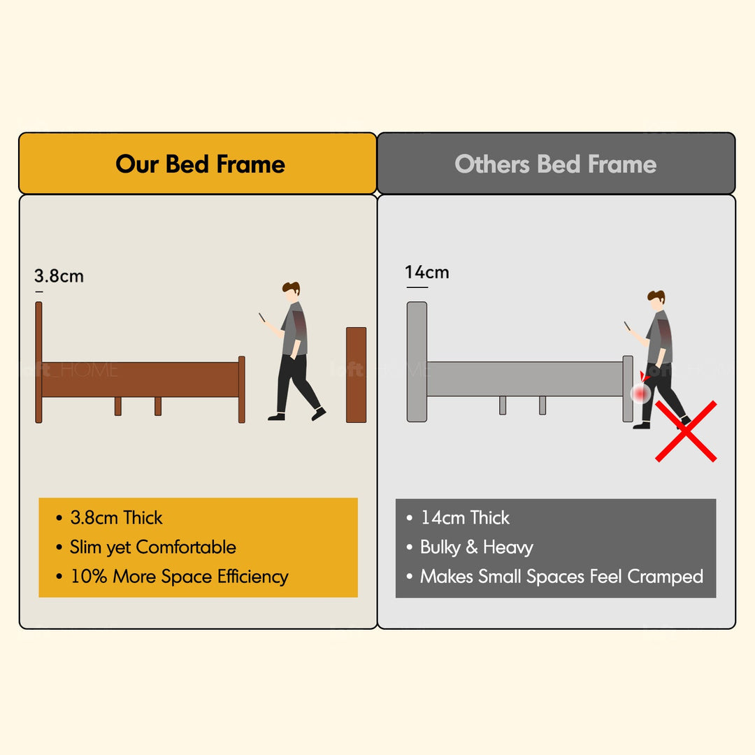 Vintage Boxwood Chenille Velvet Fabric Bed LIANNE