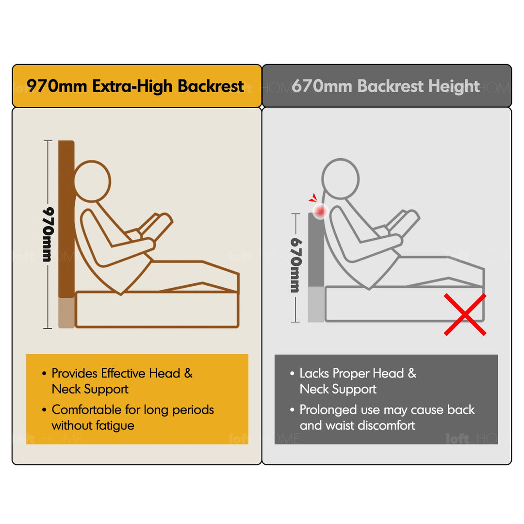 Vintage Boxwood Chenille Velvet Fabric Bed LIANNE