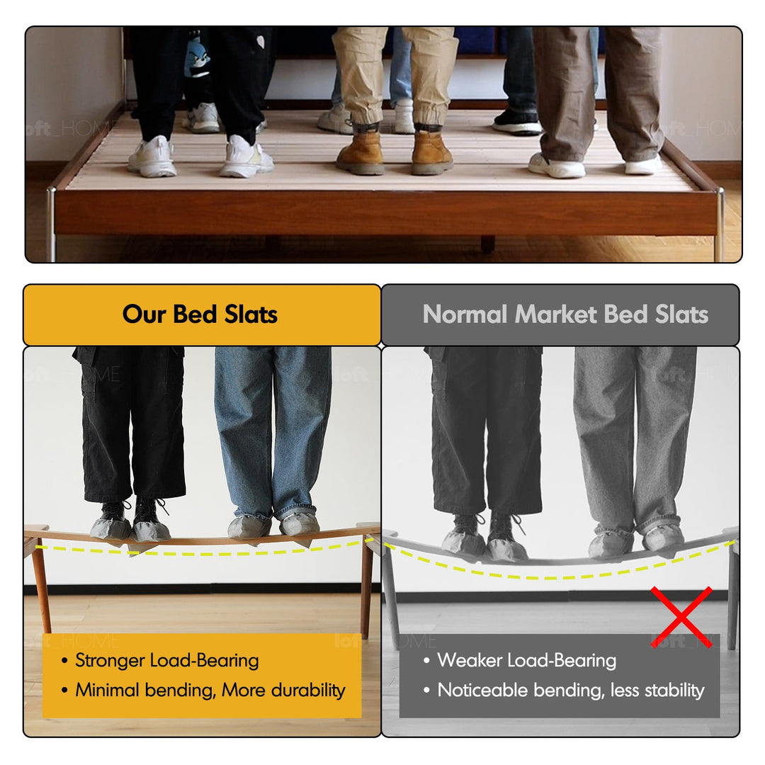 Vintage Boxwood Chenille Velvet Fabric Bed LIANNE