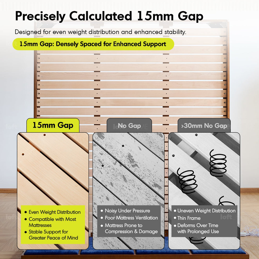 Vintage Boxwood Chenille Velvet Fabric Bed LIANNE