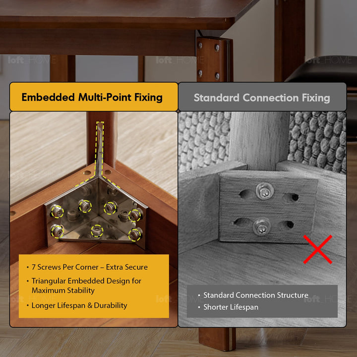 Vintage Boxwood Dining Table ESSAN