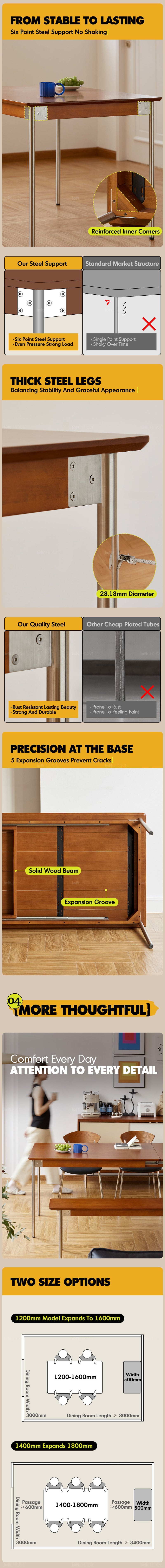 Bauhaus Boxwood Extendable Dining Table SEASON More Details and Instruction_7