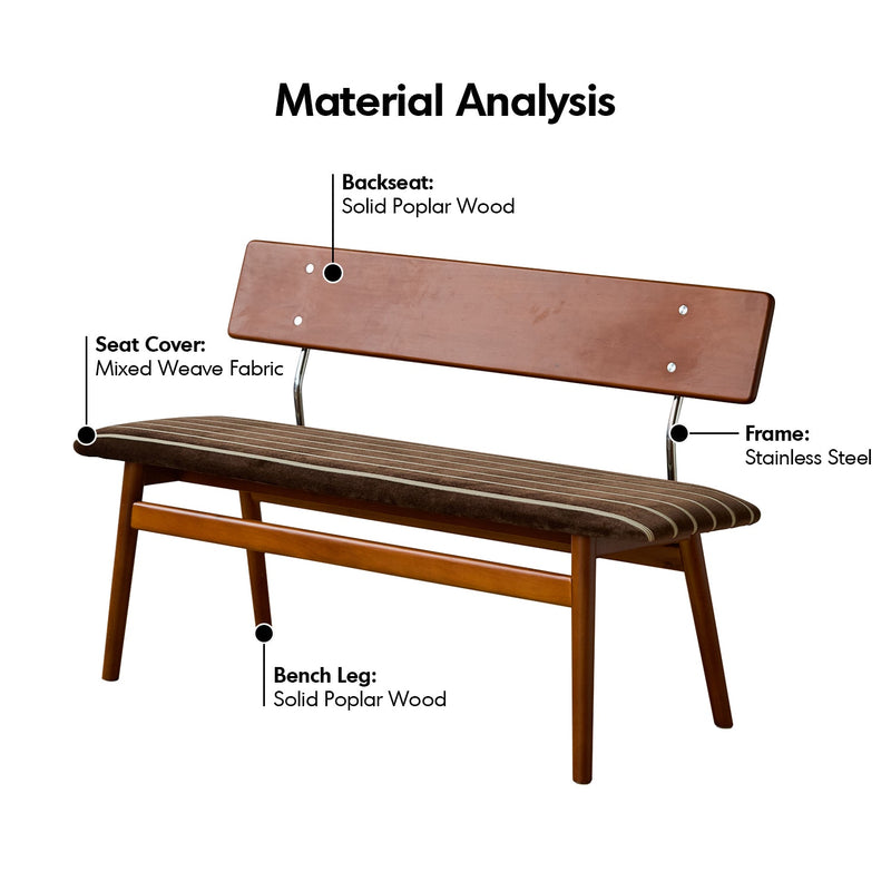 Bauhaus boxwood mix weave fabric cushion dining bench truffle detail 2.