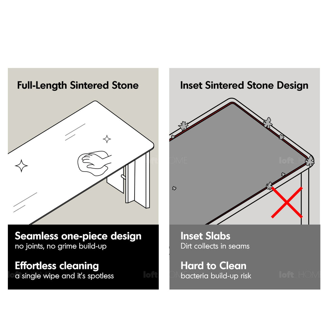 Vintage Boxwood Sintered Stone Dining Table ROMA