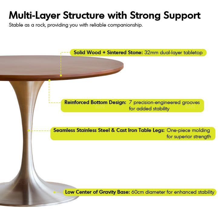 Bauhaus boxwood stainless steel round dining table tulip in real life style.