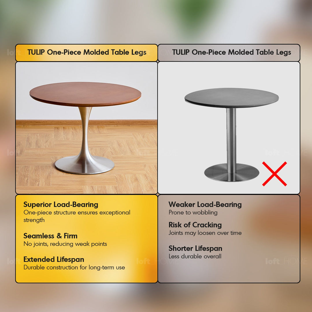 Bauhaus sintered stone stainless steel round dining table tulip in details.