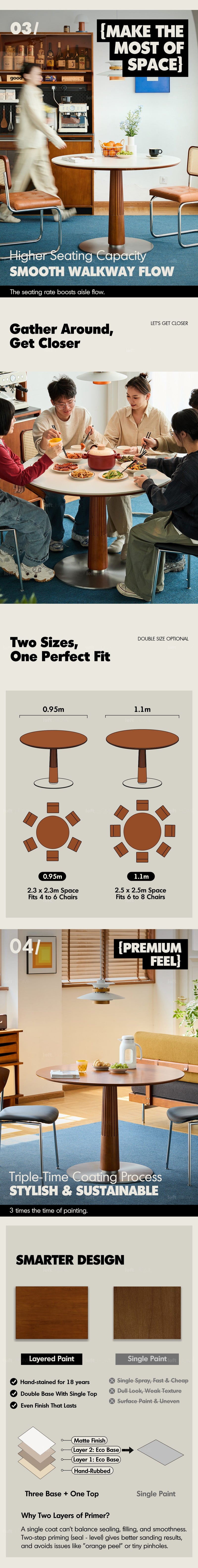 Bauhaus Boxwood Sintered Stone Round Dining Table GREY More Details and Instruction_4