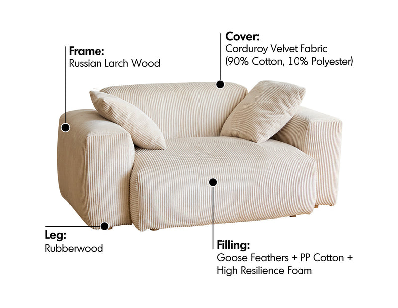 Cream Corduroy Velvet Fabric 1 Seater Sofa SQUARE Material Details Chart