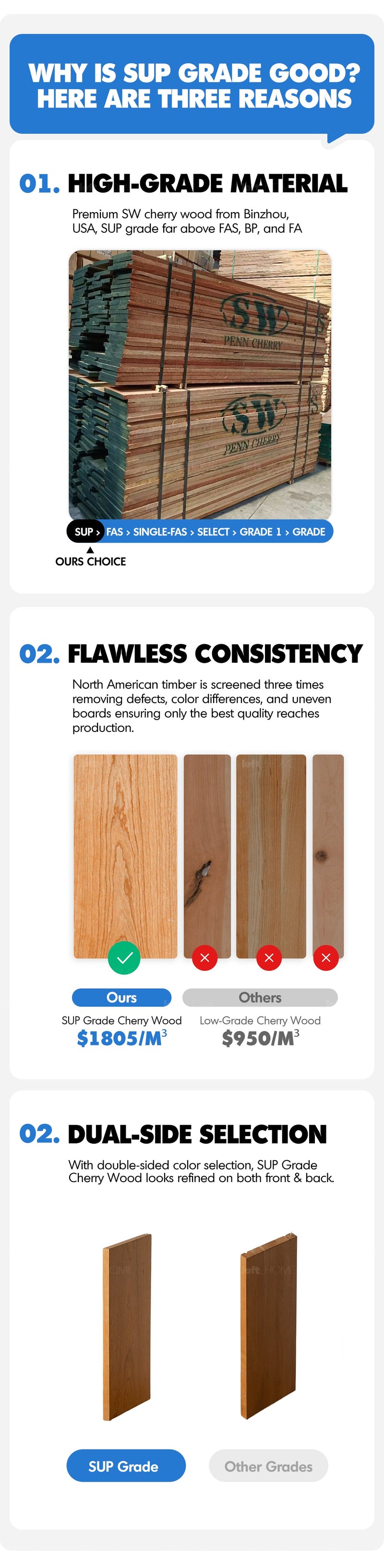 Scandinavian Cherry Wood Modular Cabinet NIMBUS More Details and Instruction_7