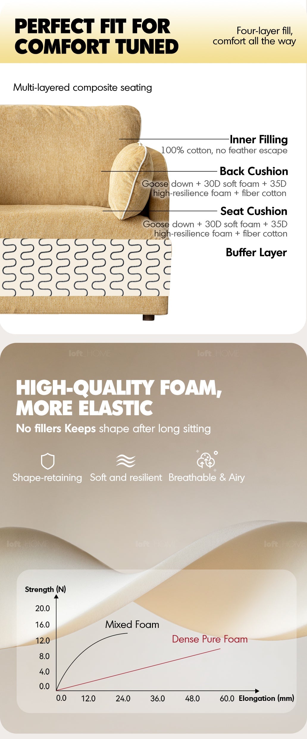 Cream Cotton Fabric 1 Seater Sofa FOLDING EAR More Details and Instruction_9