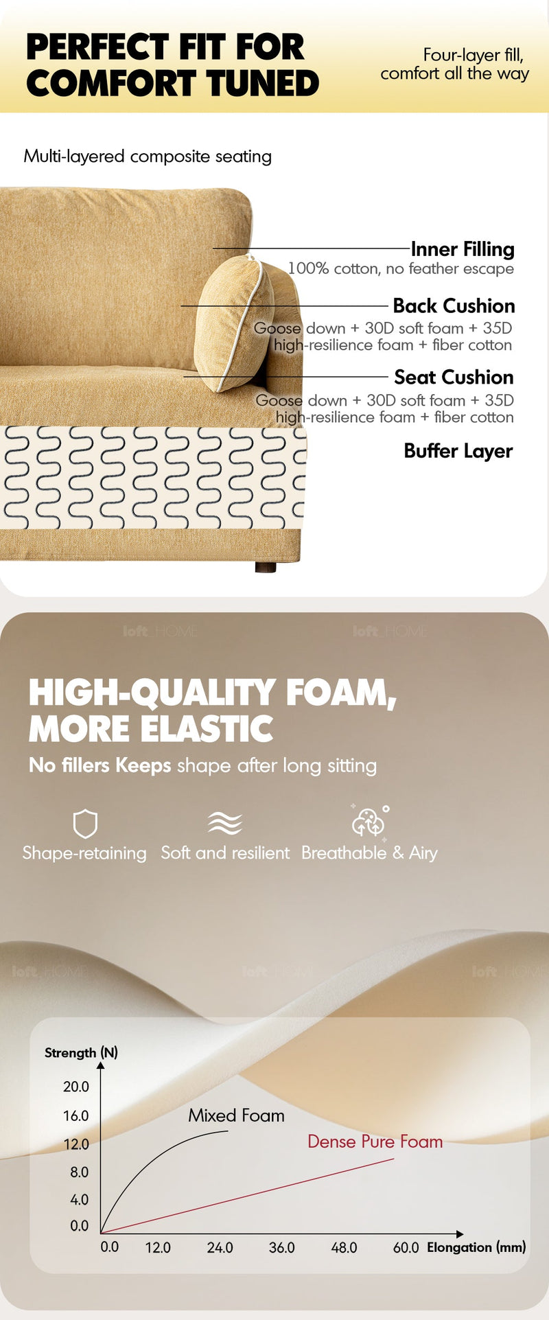 Cream Cotton Fabric 1 Seater Sofa FOLDING EAR More Details and Instruction_9