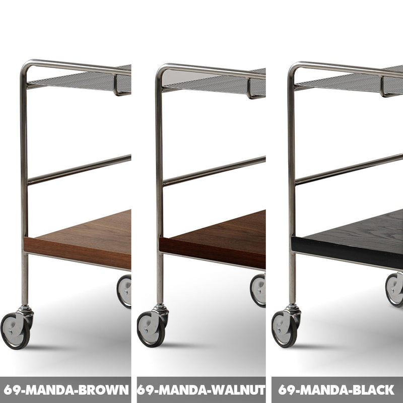 Bauhaus Steel Wheeled Trolley Side Table MANDA Color Swatches