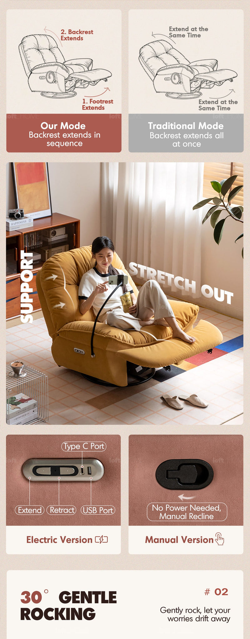 more product details and feature of Cream Cat Scratch Resistant Fabric Electric Recliner 1 Seater Sofa With Phone Holder NESTA