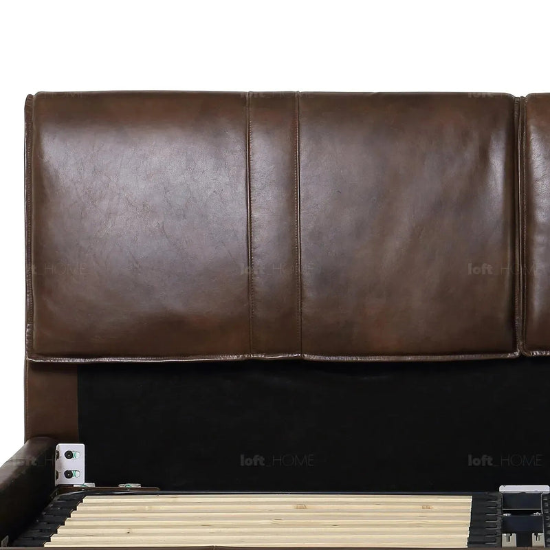Vintage Genuine Leather Bed Frame SADDLEBACK Material Details Chart