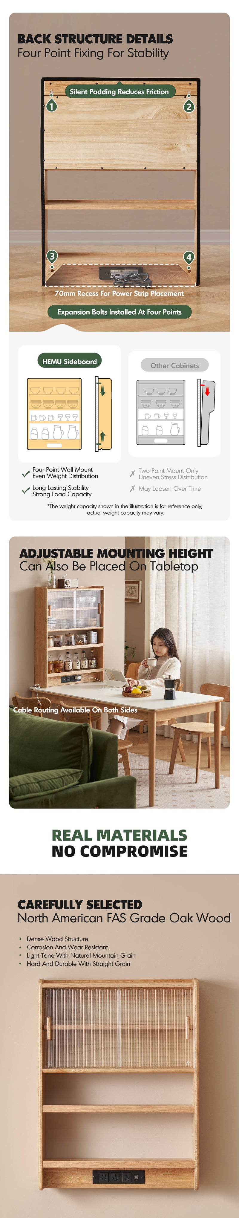 more product details and feature of Scandinavian Oak Wood Wall Hanging Cabinet HEMU