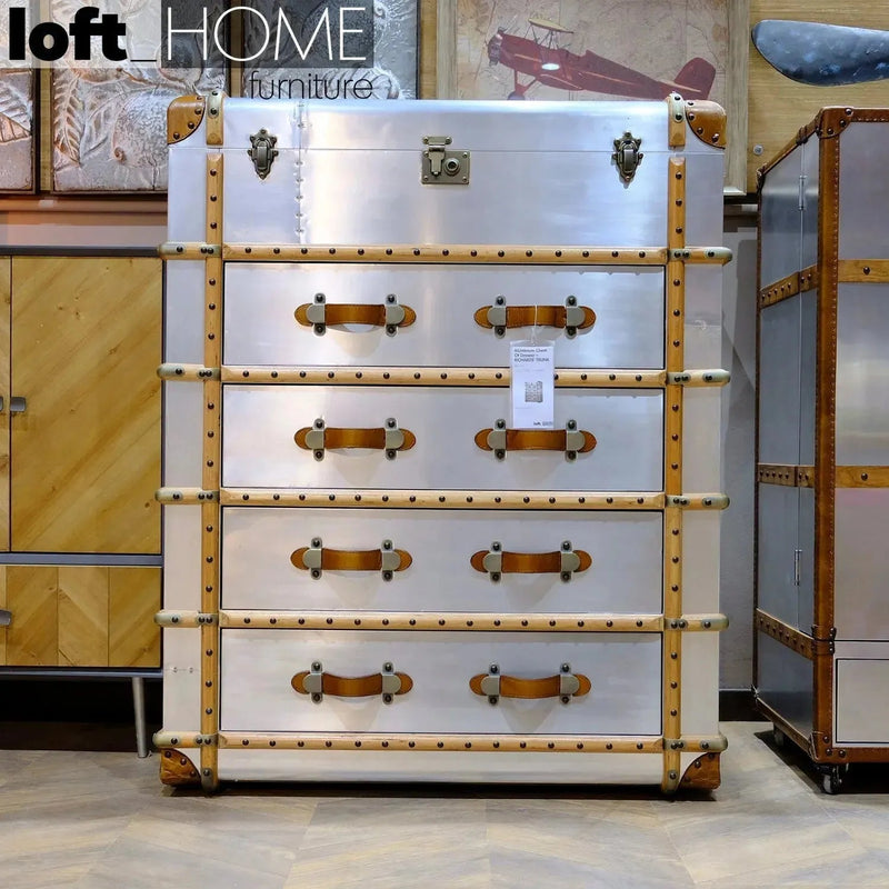 Industrial aluminium drawer cabinet richards trunk color swatches.